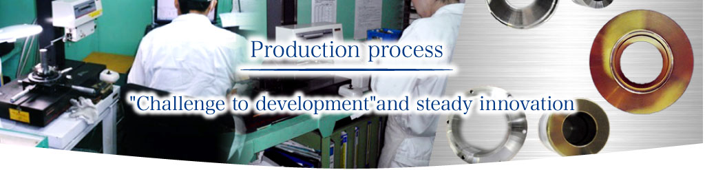 Production process